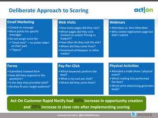 Deliberate Approach to Scoring
Email Marketing                       Web Visits                            Webinars
• Clicked on message                  • How many pages did they visit?      • Attendees vs. Non-Attendees
• More points for specific            • Which pages did they visit:         • Who visited registration page but
  messages                              Contact Us and/or Pricing vs          didn’t submit
• Do not assign score for:              Support?
  • “Email sent” – no action taken    • How often do they visit the site?
    on their part                     • Where did they come from?
  • “Opens”                           • Download whitepaper or other
                                        media?



Forms                                 Pay-Per-Click                         Physical Activities
• Submitted /viewed form              • Which keywords perform the          • Attended a trade show / physical
• How did they respond to the           best?                                 event?
  questions?                          • What is my cost per click?          • Which mailing lists performed
• Is the data they provided valid?    • Where did they come from?             the best?
• Do they fit your target audience?                                         • Which print advertising generates
                                                                              leads?


  Act-On Customer Rapid Notify had 50% increase in opportunity creation
        and 20% increase in close rate after implementing scoring
                                      www.act-on.com | @ActOnSoftware                             #AOWEB
 