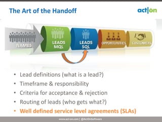 The Art of the Handoff




 •   Lead definitions (what is a lead?)
 •   Timeframe & responsibility
 •   Criteria for acceptance & rejection
 •   Routing of leads (who gets what?)
 •   Well defined service level agreements (SLAs)
                   www.act-on.com | @ActOnSoftware
 