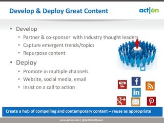 Develop & Deploy Great Content

  • Develop
      • Partner & co-sponsor with industry thought leaders
      • Capture emergent trends/topics
      • Repurpose content
  • Deploy
      • Promote in multiple channels
      • Website, social media, email
      • Insist on a call to action



Create a hub of compelling and contemporary content – reuse as appropriate
                           www.act-on.com | @ActOnSoftware
 