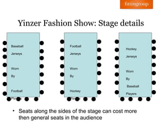 Yinzer Fashion Show: Stage details

Baseball               Football
                                             Hockey
Jerseys                Jerseys
                                             Jerseys


Worn                   Worn
                                             Worn
By                     By
                                             By

                                             Baseball
Football               Hockey
                                             Players
Players                Players



• Seats along the sides of the stage can cost more
  then general seats in the audience
 