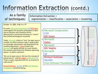 Information Extraction (contd.)As a task:Filling slots in a database from sub-segments of text.October 14, 2002, 4:00 a.m. PTFor years, Microsoft CorporationCEOBill Gates railed against the economic philosophy of open-source software with Orwellian fervor, denouncing its communal licensing as a "cancer" that stifled technological innovation.Today, Microsoft claims to "love" the open-source concept, by which software code is made public to encourage improvement and development by outside programmers. Gates himself says Microsoft will gladly disclose its crown jewels--the coveted code behind the Windows operating system--to select customers."We can be open source. We love the concept of shared source," said Bill Veghte, a MicrosoftVP. "That's a super-important shift for us in terms of code access.“Richard Stallman, founder of the Free Software Foundation, countered saying…IENAME              TITLE   ORGANIZATIONBill GatesCEOMicrosoftBill VeghteVPMicrosoftRichard StallmanfounderFree Soft..