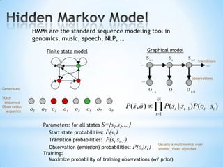 Sliding Window    GRAND CHALLENGES FOR MACHINE LEARNING           Jaime Carbonell       School of Computer Science      Carnegie Mellon University               3:30 pm            7500 Wean HallMachine learning has evolved from obscurity in the 1970s into a vibrant and popular discipline in artificial intelligence during the 1980s and 1990s.   As a result of its success and growth, machine learning is evolving into a collection of related disciplines: inductive concept acquisition, analytic learning in problem solving (e.g. analogy, explanation-based learning), learning theory (e.g. PAC learning), genetic algorithms, connectionist learning, hybrid systems, and so on.CMU UseNet Seminar Announcement