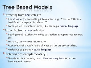 P(“Wean Hall Rm 5409” = LOCATION) =Prior probabilityof start positionPrior probabilityof lengthProbabilityprefix wordsProbabilitycontents wordsProbabilitysuffix wordsTry all start positions and reasonable lengthsEstimate these probabilities by (smoothed) counts from labeled training data.If P(“Wean Hall Rm 5409” = LOCATION)is above some threshold, extract it. Naïve Bayes Model00  :  pm  Place   :   Wean  Hall  Rm  5409  Speaker   :   Sebastian  Thrun…w t-mw t-1w tw t+nw t+n+1w t+n+mprefixcontentssuffix