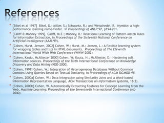 Wrapsterhtmlhttp://wasBang.org/aboutus.htmlWasBang.com contact info:Currently we have offices in two locations:Pittsburgh, PA