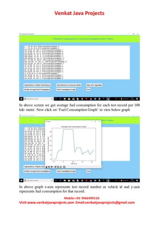 A machine learning model for average fuel consumption in heavy vehicles ...