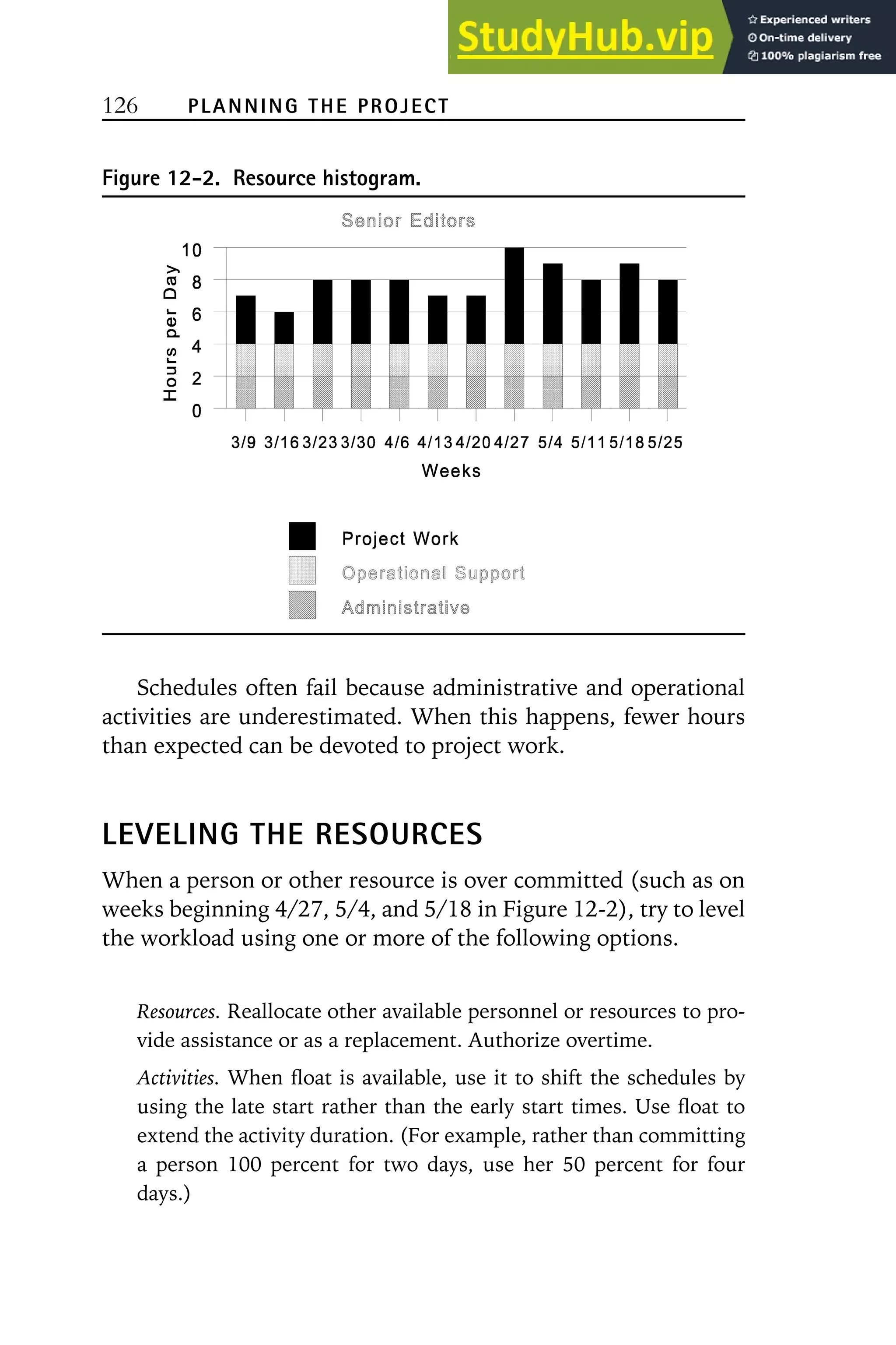 126 PLANNING THE PROJECT
Figure 12-2. Resource histogram.
Schedules often fail because administrative and operational
activities are underestimated. When this happens, fewer hours
than expected can be devoted to project work.
LEVELING THE RESOURCES
When a person or other resource is over committed (such as on
weeks beginning 4/27, 5/4, and 5/18 in Figure 12-2), try to level
the workload using one or more of the following options.
Resources. Reallocate other available personnel or resources to pro-
vide assistance or as a replacement. Authorize overtime.
Activities. When float is available, use it to shift the schedules by
using the late start rather than the early start times. Use float to
extend the activity duration. (For example, rather than committing
a person 100 percent for two days, use her 50 percent for four
days.)
 