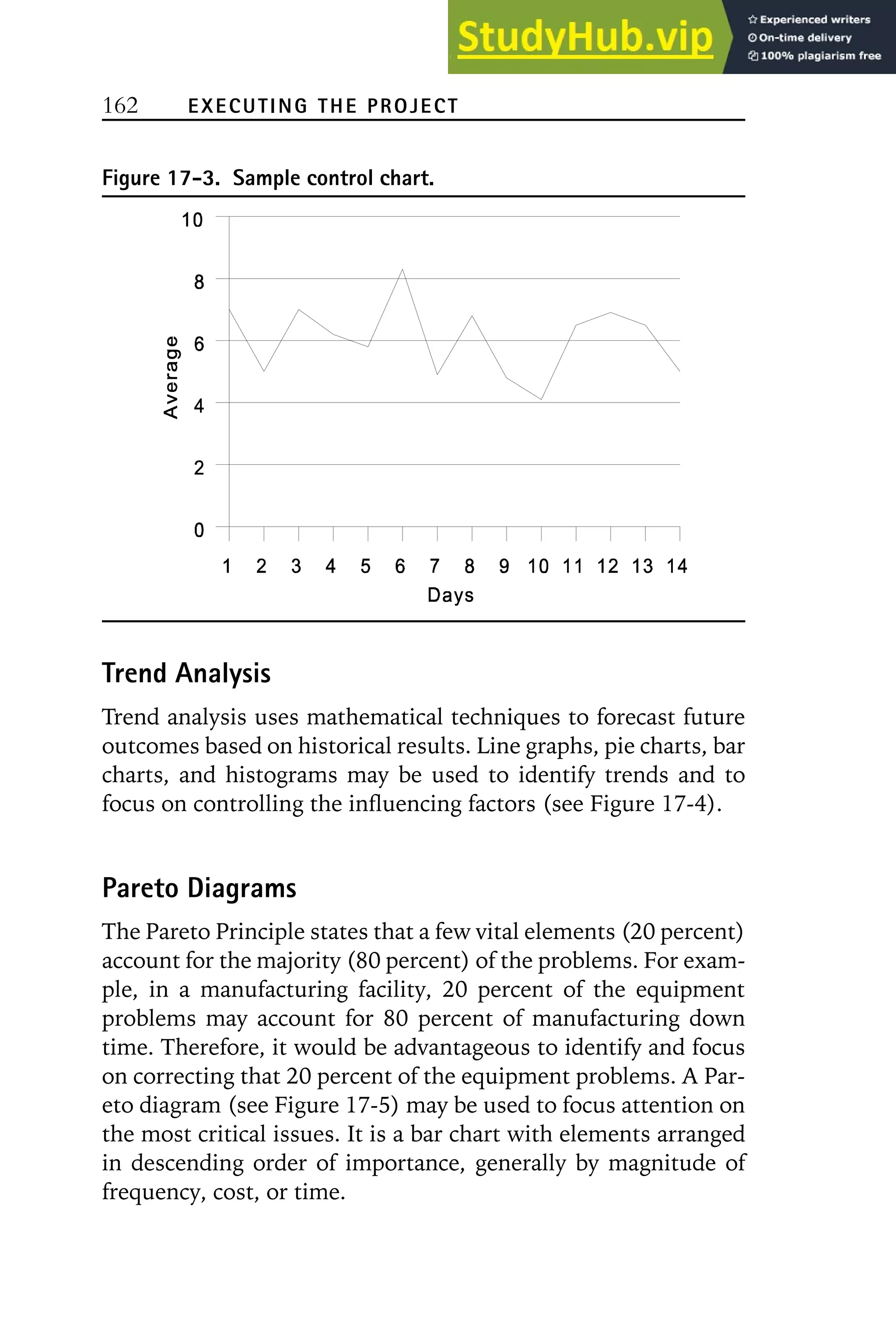 162 EXECUTING THE PROJECT
Figure 17-3. Sample control chart.
Trend Analysis
Trend analysis uses mathematical techniques to forecast future
outcomes based on historical results. Line graphs, pie charts, bar
charts, and histograms may be used to identify trends and to
focus on controlling the influencing factors (see Figure 17-4).
Pareto Diagrams
The Pareto Principle states that a few vital elements (20 percent)
account for the majority (80 percent) of the problems. For exam-
ple, in a manufacturing facility, 20 percent of the equipment
problems may account for 80 percent of manufacturing down
time. Therefore, it would be advantageous to identify and focus
on correcting that 20 percent of the equipment problems. A Par-
eto diagram (see Figure 17-5) may be used to focus attention on
the most critical issues. It is a bar chart with elements arranged
in descending order of importance, generally by magnitude of
frequency, cost, or time.
 