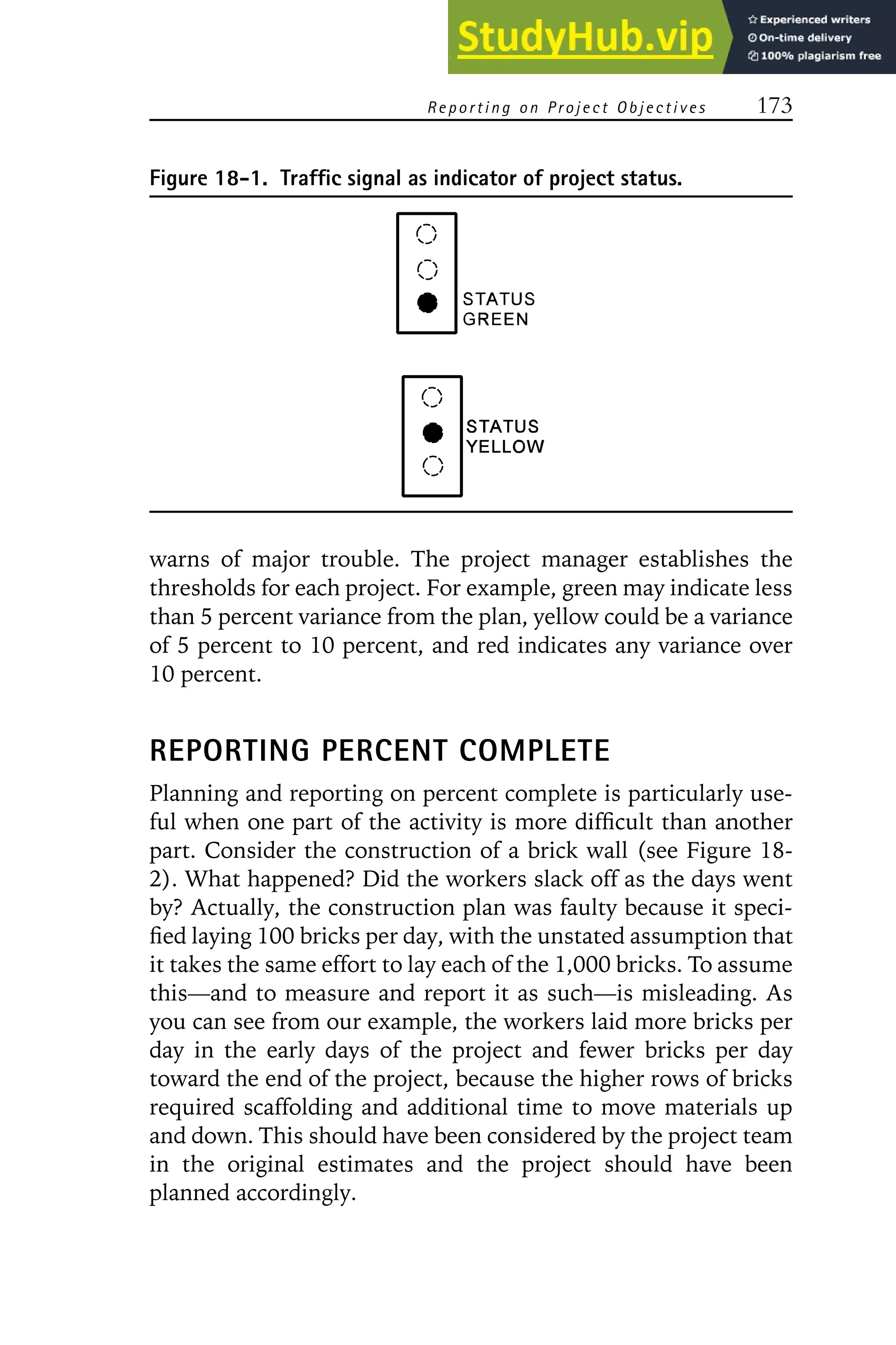 Reporting on P roject Objectives 173
Figure 18-1. Traffic signal as indicator of project status.
warns of major trouble. The project manager establishes the
thresholds for each project. For example, green may indicate less
than 5 percent variance from the plan, yellow could be a variance
of 5 percent to 10 percent, and red indicates any variance over
10 percent.
REPORTING PERCENT COMPLETE
Planning and reporting on percent complete is particularly use-
ful when one part of the activity is more difficult than another
part. Consider the construction of a brick wall (see Figure 18-
2). What happened? Did the workers slack off as the days went
by? Actually, the construction plan was faulty because it speci-
fied laying 100 bricks per day, with the unstated assumption that
it takes the same effort to lay each of the 1,000 bricks. To assume
this—and to measure and report it as such—is misleading. As
you can see from our example, the workers laid more bricks per
day in the early days of the project and fewer bricks per day
toward the end of the project, because the higher rows of bricks
required scaffolding and additional time to move materials up
and down. This should have been considered by the project team
in the original estimates and the project should have been
planned accordingly.
 