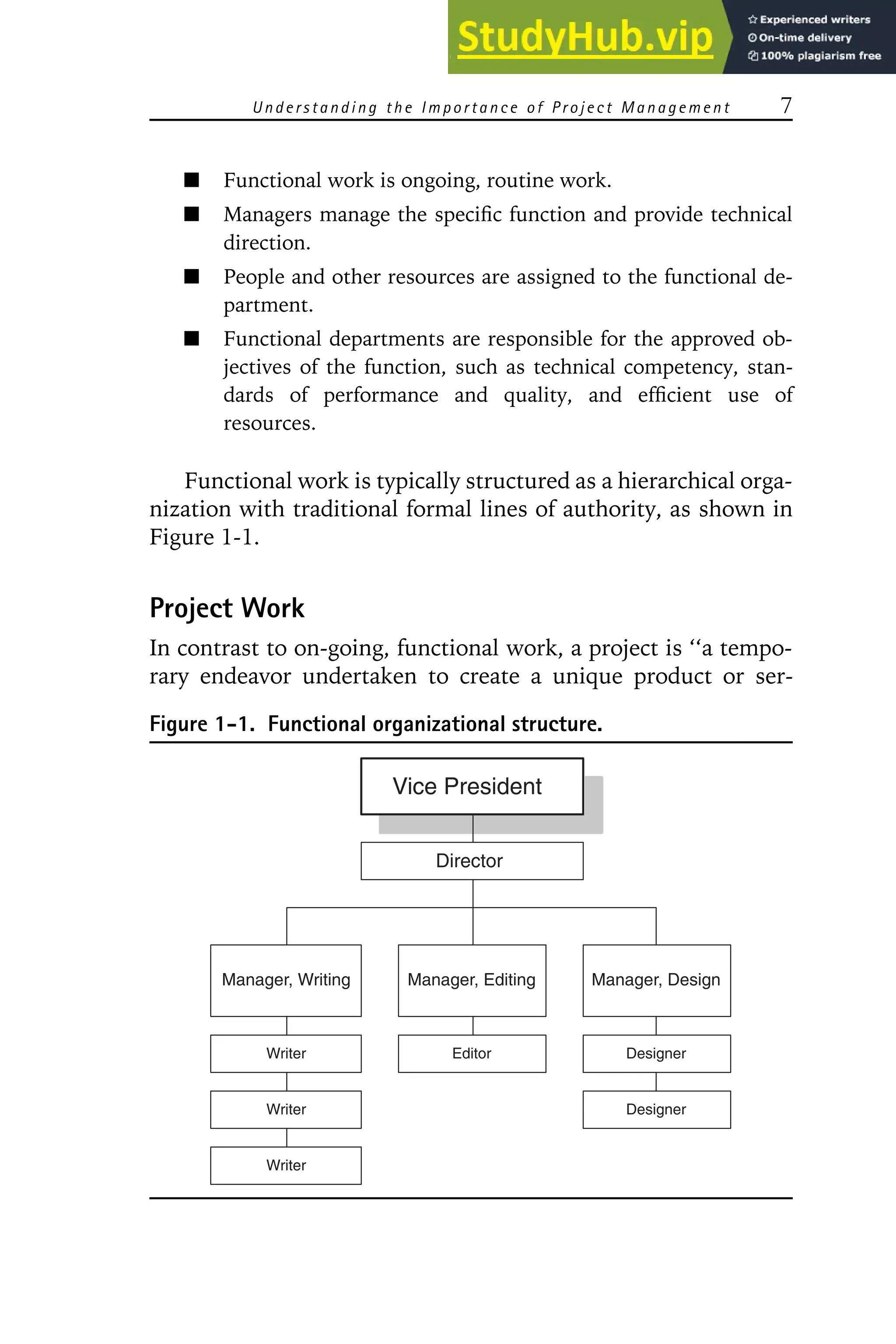 Understanding the Importance of P roject Management 7
Functional work is ongoing, routine work.
Managers manage the specific function and provide technical
direction.
People and other resources are assigned to the functional de-
partment.
Functional departments are responsible for the approved ob-
jectives of the function, such as technical competency, stan-
dards of performance and quality, and efficient use of
resources.
Functional work is typically structured as a hierarchical orga-
nization with traditional formal lines of authority, as shown in
Figure 1-1.
Project Work
In contrast to on-going, functional work, a project is ‘‘a tempo-
rary endeavor undertaken to create a unique product or ser-
Figure 1-1. Functional organizational structure.
Vice President
Manager, Writing Manager, Editing Manager, Design
Director
Editor
Designer
Designer
Writer
Writer
Writer
 