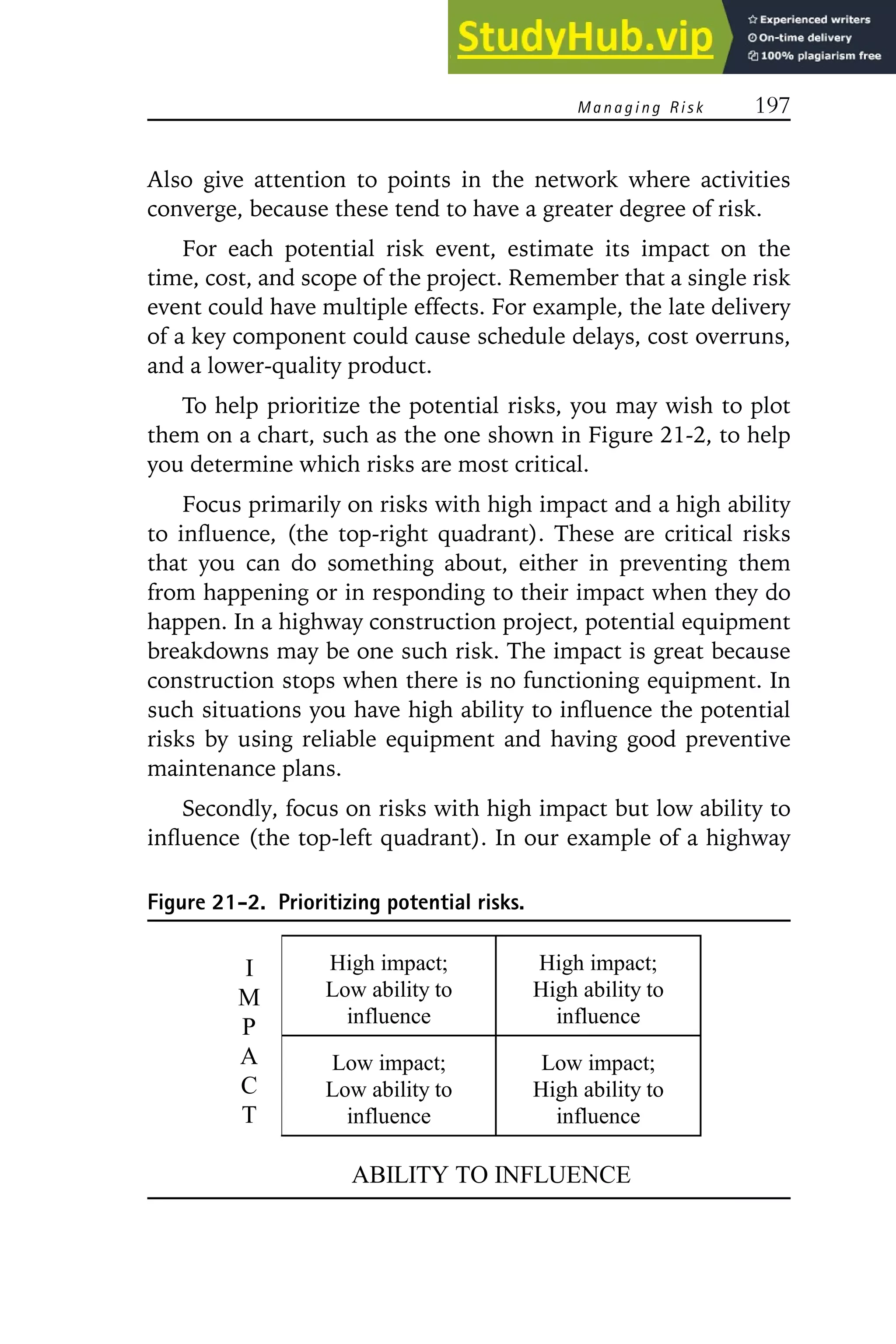 Managing Risk 197
Also give attention to points in the network where activities
converge, because these tend to have a greater degree of risk.
For each potential risk event, estimate its impact on the
time, cost, and scope of the project. Remember that a single risk
event could have multiple effects. For example, the late delivery
of a key component could cause schedule delays, cost overruns,
and a lower-quality product.
To help prioritize the potential risks, you may wish to plot
them on a chart, such as the one shown in Figure 21-2, to help
you determine which risks are most critical.
Focus primarily on risks with high impact and a high ability
to influence, (the top-right quadrant). These are critical risks
that you can do something about, either in preventing them
from happening or in responding to their impact when they do
happen. In a highway construction project, potential equipment
breakdowns may be one such risk. The impact is great because
construction stops when there is no functioning equipment. In
such situations you have high ability to influence the potential
risks by using reliable equipment and having good preventive
maintenance plans.
Secondly, focus on risks with high impact but low ability to
influence (the top-left quadrant). In our example of a highway
Figure 21-2. Prioritizing potential risks.
High impact;
Low ability to
influence
High impact;
High ability to
influence
I
M
P
A
C
T
Low impact;
Low ability to
influence
Low impact;
High ability to
influence
ABILITY TO INFLUENCE
 