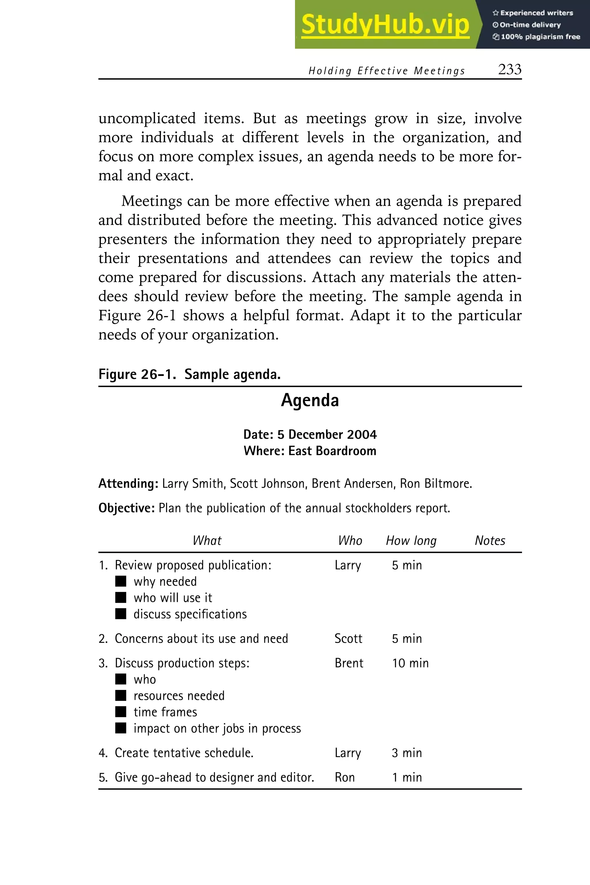 Holding E ffective Meetings 233
uncomplicated items. But as meetings grow in size, involve
more individuals at different levels in the organization, and
focus on more complex issues, an agenda needs to be more for-
mal and exact.
Meetings can be more effective when an agenda is prepared
and distributed before the meeting. This advanced notice gives
presenters the information they need to appropriately prepare
their presentations and attendees can review the topics and
come prepared for discussions. Attach any materials the atten-
dees should review before the meeting. The sample agenda in
Figure 26-1 shows a helpful format. Adapt it to the particular
needs of your organization.
Figure 26-1. Sample agenda.
Agenda
Date: 5 December 2004
Where: East Boardroom
Attending: Larry Smith, Scott Johnson, Brent Andersen, Ron Biltmore.
Objective: Plan the publication of the annual stockholders report.
What Who How long Notes
1. Review proposed publication: Larry 5 min
䡵 why needed
䡵 who will use it
䡵 discuss specifications
2. Concerns about its use and need Scott 5 min
3. Discuss production steps: Brent 10 min
䡵 who
䡵 resources needed
䡵 time frames
䡵 impact on other jobs in process
4. Create tentative schedule. Larry 3 min
5. Give go-ahead to designer and editor. Ron 1 min
 