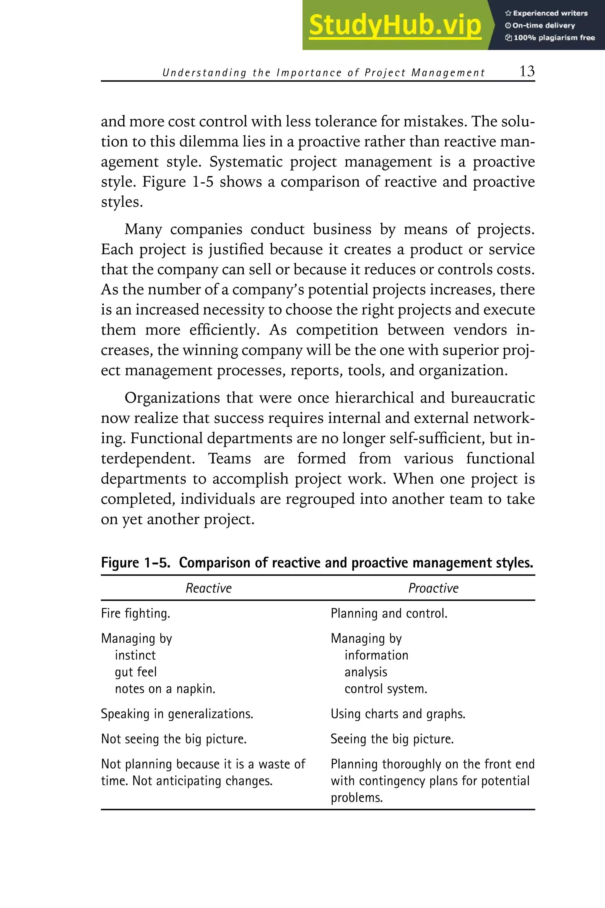 Understanding the Importance of Project Management 13
and more cost control with less tolerance for mistakes. The solu-
tion to this dilemma lies in a proactive rather than reactive man-
agement style. Systematic project management is a proactive
style. Figure 1-5 shows a comparison of reactive and proactive
styles.
Many companies conduct business by means of projects.
Each project is justified because it creates a product or service
that the company can sell or because it reduces or controls costs.
As the number of a company’s potential projects increases, there
is an increased necessity to choose the right projects and execute
them more efficiently. As competition between vendors in-
creases, the winning company will be the one with superior proj-
ect management processes, reports, tools, and organization.
Organizations that were once hierarchical and bureaucratic
now realize that success requires internal and external network-
ing. Functional departments are no longer self-sufficient, but in-
terdependent. Teams are formed from various functional
departments to accomplish project work. When one project is
completed, individuals are regrouped into another team to take
on yet another project.
Figure 1-5. Comparison of reactive and proactive management styles.
Reactive Proactive
Fire fighting. Planning and control.
Managing by Managing by
instinct information
gut feel analysis
notes on a napkin. control system.
Speaking in generalizations. Using charts and graphs.
Not seeing the big picture. Seeing the big picture.
Not planning because it is a waste of Planning thoroughly on the front end
time. Not anticipating changes. with contingency plans for potential
problems.
 