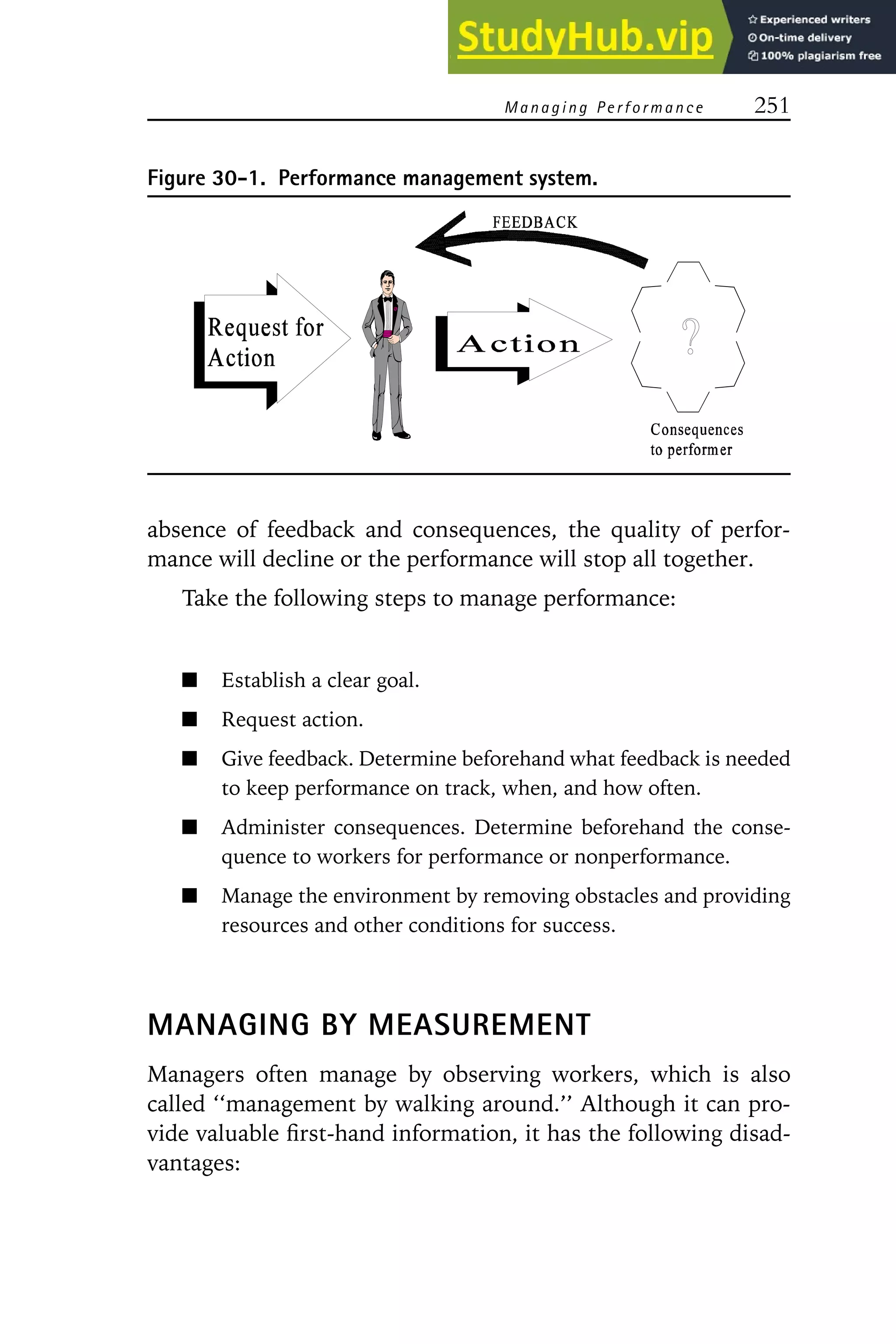 Managing Performance 251
Figure 30-1. Performance management system.
absence of feedback and consequences, the quality of perfor-
mance will decline or the performance will stop all together.
Take the following steps to manage performance:
Establish a clear goal.
Request action.
Give feedback. Determine beforehand what feedback is needed
to keep performance on track, when, and how often.
Administer consequences. Determine beforehand the conse-
quence to workers for performance or nonperformance.
Manage the environment by removing obstacles and providing
resources and other conditions for success.
MANAGING BY MEASUREMENT
Managers often manage by observing workers, which is also
called ‘‘management by walking around.’’ Although it can pro-
vide valuable first-hand information, it has the following disad-
vantages:
 