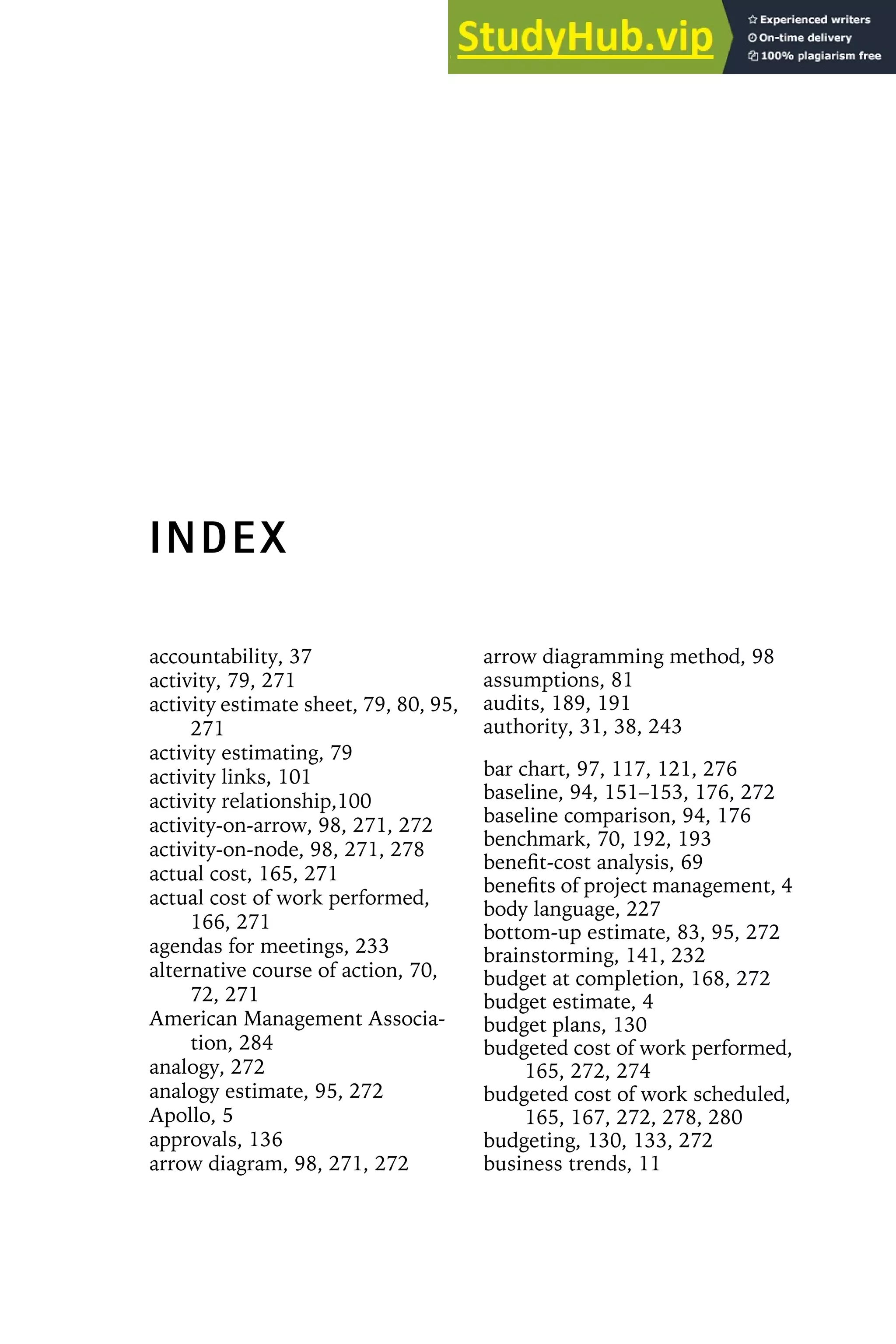 INDEX
accountability, 37
activity, 79, 271
activity estimate sheet, 79, 80, 95,
271
activity estimating, 79
activity links, 101
activity relationship,100
activity-on-arrow, 98, 271, 272
activity-on-node, 98, 271, 278
actual cost, 165, 271
actual cost of work performed,
166, 271
agendas for meetings, 233
alternative course of action, 70,
72, 271
American Management Associa-
tion, 284
analogy, 272
analogy estimate, 95, 272
Apollo, 5
approvals, 136
arrow diagram, 98, 271, 272
arrow diagramming method, 98
assumptions, 81
audits, 189, 191
authority, 31, 38, 243
bar chart, 97, 117, 121, 276
baseline, 94, 151–153, 176, 272
baseline comparison, 94, 176
benchmark, 70, 192, 193
benefit-cost analysis, 69
benefits of project management, 4
body language, 227
bottom-up estimate, 83, 95, 272
brainstorming, 141, 232
budget at completion, 168, 272
budget estimate, 4
budget plans, 130
budgeted cost of work performed,
165, 272, 274
budgeted cost of work scheduled,
165, 167, 272, 278, 280
budgeting, 130, 133, 272
business trends, 11
 