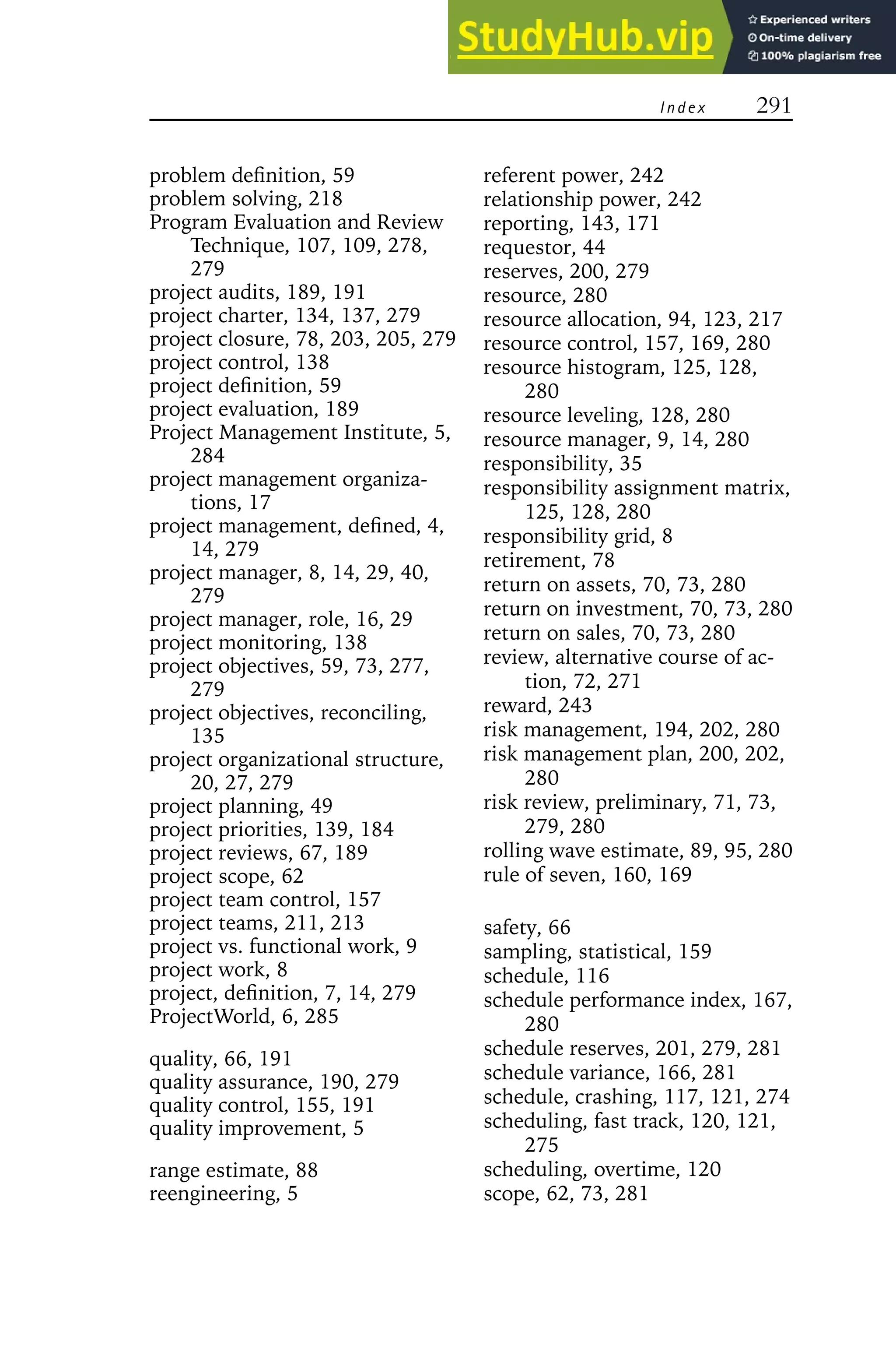 Index 291
problem definition, 59
problem solving, 218
Program Evaluation and Review
Technique, 107, 109, 278,
279
project audits, 189, 191
project charter, 134, 137, 279
project closure, 78, 203, 205, 279
project control, 138
project definition, 59
project evaluation, 189
Project Management Institute, 5,
284
project management organiza-
tions, 17
project management, defined, 4,
14, 279
project manager, 8, 14, 29, 40,
279
project manager, role, 16, 29
project monitoring, 138
project objectives, 59, 73, 277,
279
project objectives, reconciling,
135
project organizational structure,
20, 27, 279
project planning, 49
project priorities, 139, 184
project reviews, 67, 189
project scope, 62
project team control, 157
project teams, 211, 213
project vs. functional work, 9
project work, 8
project, definition, 7, 14, 279
ProjectWorld, 6, 285
quality, 66, 191
quality assurance, 190, 279
quality control, 155, 191
quality improvement, 5
range estimate, 88
reengineering, 5
referent power, 242
relationship power, 242
reporting, 143, 171
requestor, 44
reserves, 200, 279
resource, 280
resource allocation, 94, 123, 217
resource control, 157, 169, 280
resource histogram, 125, 128,
280
resource leveling, 128, 280
resource manager, 9, 14, 280
responsibility, 35
responsibility assignment matrix,
125, 128, 280
responsibility grid, 8
retirement, 78
return on assets, 70, 73, 280
return on investment, 70, 73, 280
return on sales, 70, 73, 280
review, alternative course of ac-
tion, 72, 271
reward, 243
risk management, 194, 202, 280
risk management plan, 200, 202,
280
risk review, preliminary, 71, 73,
279, 280
rolling wave estimate, 89, 95, 280
rule of seven, 160, 169
safety, 66
sampling, statistical, 159
schedule, 116
schedule performance index, 167,
280
schedule reserves, 201, 279, 281
schedule variance, 166, 281
schedule, crashing, 117, 121, 274
scheduling, fast track, 120, 121,
275
scheduling, overtime, 120
scope, 62, 73, 281
 