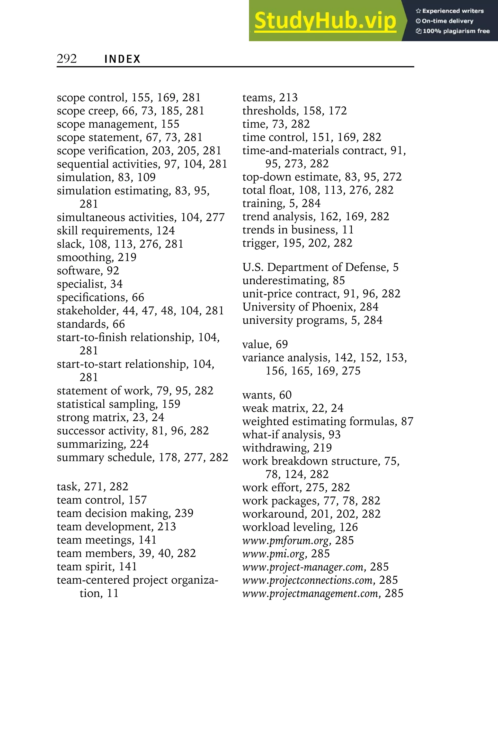 292 INDEX
scope control, 155, 169, 281
scope creep, 66, 73, 185, 281
scope management, 155
scope statement, 67, 73, 281
scope verification, 203, 205, 281
sequential activities, 97, 104, 281
simulation, 83, 109
simulation estimating, 83, 95,
281
simultaneous activities, 104, 277
skill requirements, 124
slack, 108, 113, 276, 281
smoothing, 219
software, 92
specialist, 34
specifications, 66
stakeholder, 44, 47, 48, 104, 281
standards, 66
start-to-finish relationship, 104,
281
start-to-start relationship, 104,
281
statement of work, 79, 95, 282
statistical sampling, 159
strong matrix, 23, 24
successor activity, 81, 96, 282
summarizing, 224
summary schedule, 178, 277, 282
task, 271, 282
team control, 157
team decision making, 239
team development, 213
team meetings, 141
team members, 39, 40, 282
team spirit, 141
team-centered project organiza-
tion, 11
teams, 213
thresholds, 158, 172
time, 73, 282
time control, 151, 169, 282
time-and-materials contract, 91,
95, 273, 282
top-down estimate, 83, 95, 272
total float, 108, 113, 276, 282
training, 5, 284
trend analysis, 162, 169, 282
trends in business, 11
trigger, 195, 202, 282
U.S. Department of Defense, 5
underestimating, 85
unit-price contract, 91, 96, 282
University of Phoenix, 284
university programs, 5, 284
value, 69
variance analysis, 142, 152, 153,
156, 165, 169, 275
wants, 60
weak matrix, 22, 24
weighted estimating formulas, 87
what-if analysis, 93
withdrawing, 219
work breakdown structure, 75,
78, 124, 282
work effort, 275, 282
work packages, 77, 78, 282
workaround, 201, 202, 282
workload leveling, 126
www.pmforum.org, 285
www.pmi.org, 285
www.project-manager.com, 285
www.projectconnections.com, 285
www.projectmanagement.com, 285
 