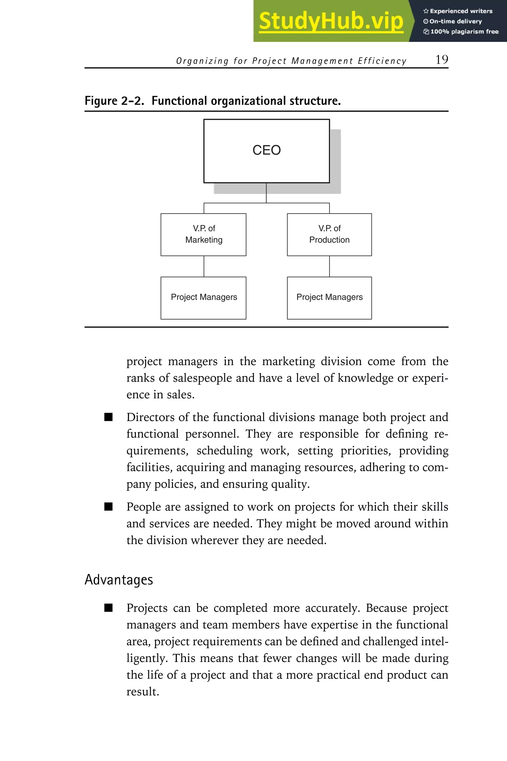 Organizing for Project Management Efficiency 19
Figure 2-2. Functional organizational structure.
CEO
V.P. of
Marketing
V.P. of
Production
Project Managers
Project Managers
project managers in the marketing division come from the
ranks of salespeople and have a level of knowledge or experi-
ence in sales.
Directors of the functional divisions manage both project and
functional personnel. They are responsible for defining re-
quirements, scheduling work, setting priorities, providing
facilities, acquiring and managing resources, adhering to com-
pany policies, and ensuring quality.
People are assigned to work on projects for which their skills
and services are needed. They might be moved around within
the division wherever they are needed.
Advantages
Projects can be completed more accurately. Because project
managers and team members have expertise in the functional
area, project requirements can be defined and challenged intel-
ligently. This means that fewer changes will be made during
the life of a project and that a more practical end product can
result.
 