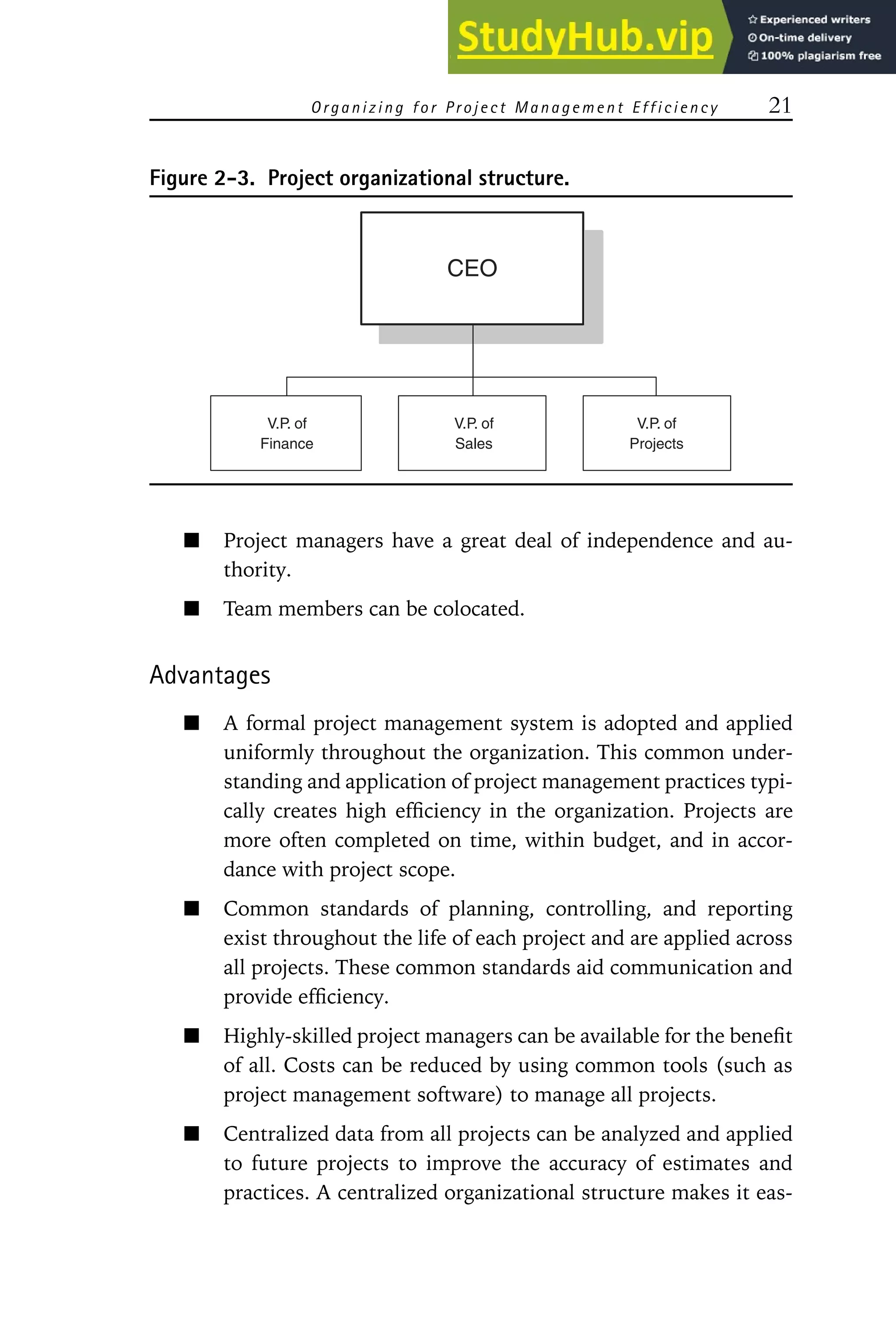 Organizing for Project Management Efficiency 21
Figure 2-3. Project organizational structure.
CEO
V.P. of
Finance
V.P. of
Sales
V.P. of
Projects
Project managers have a great deal of independence and au-
thority.
Team members can be colocated.
Advantages
A formal project management system is adopted and applied
uniformly throughout the organization. This common under-
standing and application of project management practices typi-
cally creates high efficiency in the organization. Projects are
more often completed on time, within budget, and in accor-
dance with project scope.
Common standards of planning, controlling, and reporting
exist throughout the life of each project and are applied across
all projects. These common standards aid communication and
provide efficiency.
Highly-skilled project managers can be available for the benefit
of all. Costs can be reduced by using common tools (such as
project management software) to manage all projects.
Centralized data from all projects can be analyzed and applied
to future projects to improve the accuracy of estimates and
practices. A centralized organizational structure makes it eas-
 
