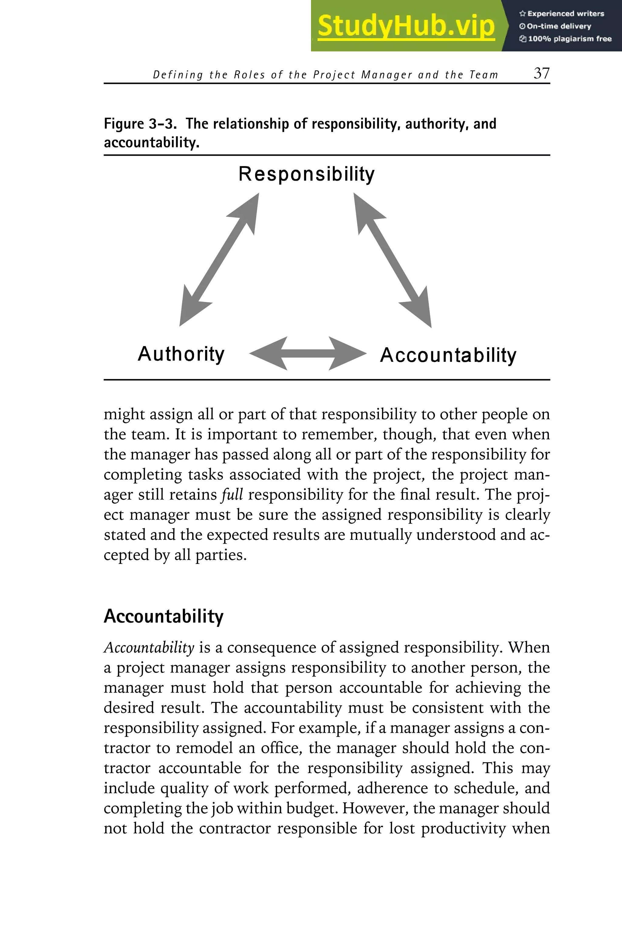 Defining the R oles of the P roject Manager and the Team 37
Figure 3-3. The relationship of responsibility, authority, and
accountability.
might assign all or part of that responsibility to other people on
the team. It is important to remember, though, that even when
the manager has passed along all or part of the responsibility for
completing tasks associated with the project, the project man-
ager still retains full responsibility for the final result. The proj-
ect manager must be sure the assigned responsibility is clearly
stated and the expected results are mutually understood and ac-
cepted by all parties.
Accountability
Accountability is a consequence of assigned responsibility. When
a project manager assigns responsibility to another person, the
manager must hold that person accountable for achieving the
desired result. The accountability must be consistent with the
responsibility assigned. For example, if a manager assigns a con-
tractor to remodel an office, the manager should hold the con-
tractor accountable for the responsibility assigned. This may
include quality of work performed, adherence to schedule, and
completing the job within budget. However, the manager should
not hold the contractor responsible for lost productivity when
 