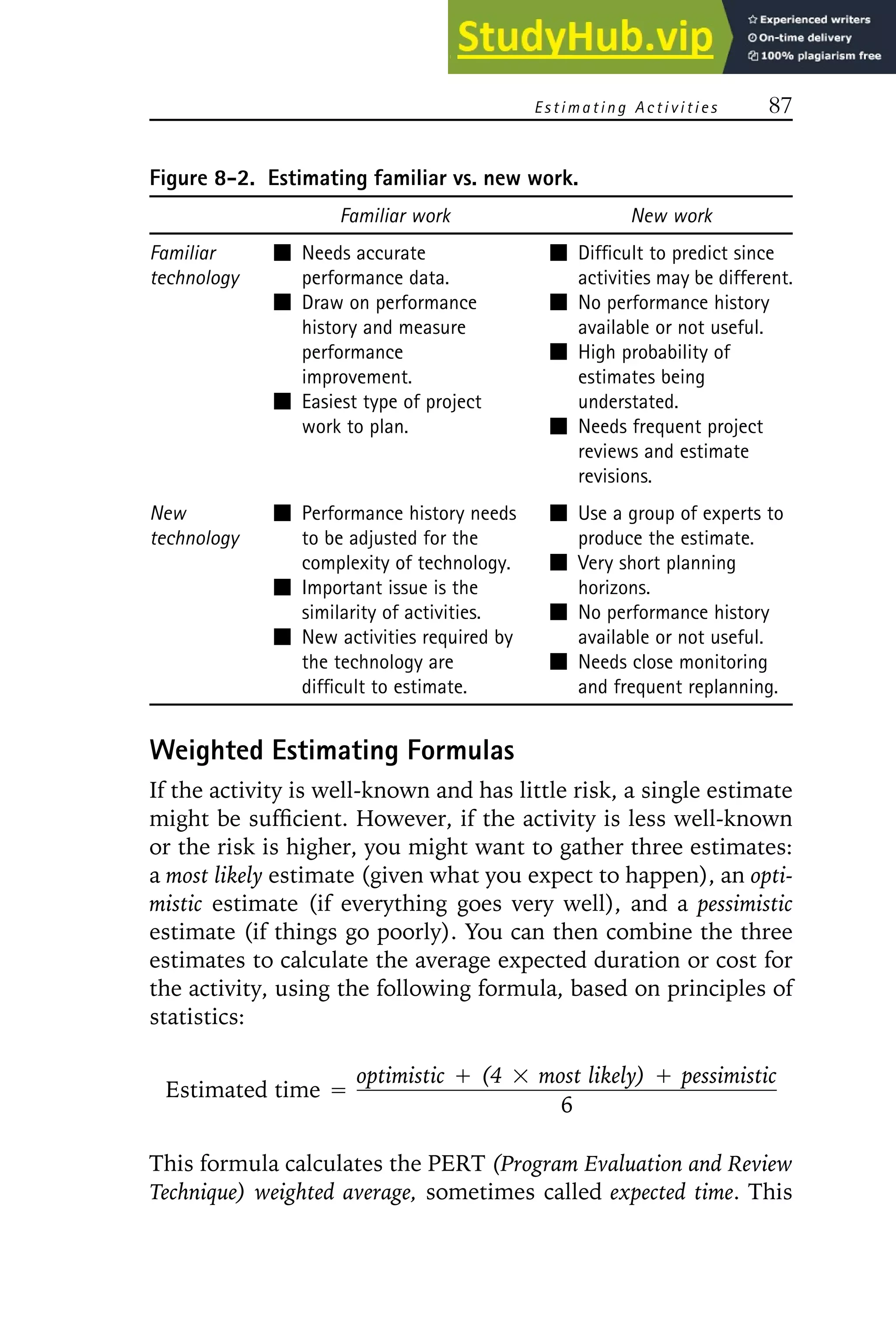 Estimating Activities 87
Figure 8-2. Estimating familiar vs. new work.
Familiar work New work
Familiar 䡵 Needs accurate 䡵 Difficult to predict since
technology performance data. activities may be different.
䡵 Draw on performance 䡵 No performance history
history and measure available or not useful.
performance 䡵 High probability of
improvement. estimates being
䡵 Easiest type of project understated.
work to plan. 䡵 Needs frequent project
reviews and estimate
revisions.
New 䡵 Performance history needs 䡵 Use a group of experts to
technology to be adjusted for the produce the estimate.
complexity of technology. 䡵 Very short planning
䡵 Important issue is the horizons.
similarity of activities. 䡵 No performance history
䡵 New activities required by available or not useful.
the technology are 䡵 Needs close monitoring
difficult to estimate. and frequent replanning.
Weighted Estimating Formulas
If the activity is well-known and has little risk, a single estimate
might be sufficient. However, if the activity is less well-known
or the risk is higher, you might want to gather three estimates:
a most likely estimate (given what you expect to happen), an opti-
mistic estimate (if everything goes very well), and a pessimistic
estimate (if things go poorly). You can then combine the three
estimates to calculate the average expected duration or cost for
the activity, using the following formula, based on principles of
statistics:
Estimated time ⳱
optimistic Ⳮ (4 ⳯ most likely) Ⳮ pessimistic
6
This formula calculates the PERT (Program Evaluation and Review
Technique) weighted average, sometimes called expected time. This
 