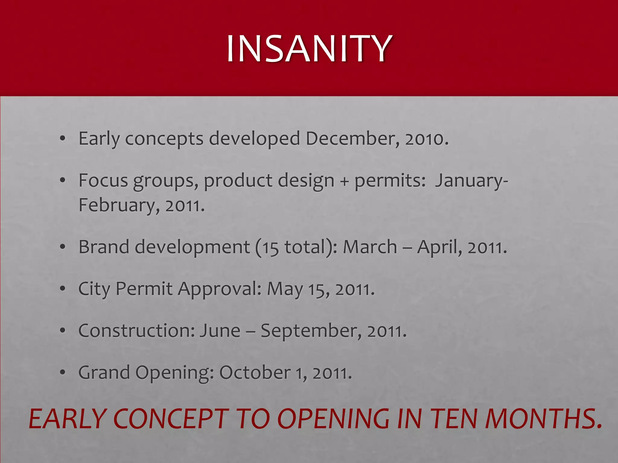 INSANITY

  • Early concepts developed December, 2010.

  • Focus groups, product design + permits: January-
    February, 2011.

  • Brand development (15 total): March – April, 2011.

  • City Permit Approval: May 15, 2011.

  • Construction: June – September, 2011.

  • Grand Opening: October 1, 2011.

EARLY CONCEPT TO OPENING IN TEN MONTHS.
 