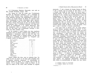 I. Dados Gerais sobre a Maçonaria no Brasil   33
32                 A Maçonaria no Brasil
                                                              proporção: 17 sob a direção do Grande Oriente do Brasil,
     3) O Movimento Maçônico Renovador, com sede no           5 sob a Grande Loja do Estado de São Paulo e 4 sob
Rio, Avenida Presidente Vargas, 1093.                         a Grande Loja Unida de São Paulo. Em Recife temos o
     Em Agosto de 1950 foi criada uma "Confederação           seguinte quadro: 10 lojas sob a direção do Grande Oriente
Brasileira da Maçonaria Simbólica", com a finalidade de       do Brasil, 9 sob a Grande Loja de Pernambuco e duas são
unir as várias Grandes Lojas Estaduais numa espécie de        independentes. As lojas de Belo Horizonte assim: 8 do
Corpo Maçônico Nacional, mas independente (e mesmo ad-        Grande Oriente de Minas Gerais, 7 da Grande Loja de
versário) do Grande Oriente do Brasil. Os estatutos desta     Minas Gerais, 2 do Grande Oriente do Brasil e uma do
nova Confederação já foram referendados pelos represen-       Grande Oriente Unido do Brasil. Em Fortaleza 9 lojas
tantes das Grandes Lojas do Pará, Baía, Rio de Janeiro,       permaneceram fiéis ao Grande Oriente do Brasil, 6 são
São Paulo, Paraná, Rio Grande do Sul e do Grande Oriente      orientadas pela Grande Loja do Ceará e uma depende do
do Amazonas, Acre e Territórios limítrofes. Foi eleito pre-   Grande Oriente Unido do Brasil. E assim por diante. Vê-se
sidente da Confederação o Sr. Agnelo Bittencourt. Mas         que a cisão £ desunião é bastante generalizada.
não conseguimos obter os estatutos e por isso não sabe-
mos até que ponto esta Confederação restringe a auto-               Com muita razão se declara, pois, em artigo redacio-
nomia das ditas Grandes Lojas.                                nal de O Malhete, periódico maçônico de Niterói: "A Fra-
                                                              ternidade, que é uma virtude e ao mesmo tempo um dever
     Se for completo o nosso fichário das lojas maçônicas     que a lei da Natureza exige do homem com relação aos
atualmente ativas no Brasil, contando todas, também as in-
                                                              seus semelhantes, é desta forma, entre nós maçons do
dependentes e dissidentes, temos ao todo 636 lojas. Por
                                                              Brasil, uma sublime utopia. Este terceiro termo da trilogia
ordem das cidades temos o seguinte quadro, em que não
atendemos à qualidade de "regular" ou "irregular", que         [Liberdade, Igualdade, Fraternidade] que sintetiza o es-
é questão interna da Maçonaria:                               pírito da Instituição [Maçônica], é apenas de uso externo".1
                                                              E outra vez, ainda em artigo redacional, escreve o mesmo
       Rio de Janeiro                      com   56 lojas     jornal ligado ao Grande Oriente do Brasil: "Vivendo num
       São Paulo                            "    26 "
       Recife                               "    21 "         período de franco desmembramento, sintomático de morte
       Belo Horizonte                       "    19 "         não muito remota por inanição, encontra-se um sem-nú-
       Fortaleza                             "   16 "         mero de Lojas espalhadas por este Brasil afora, submissas
       Salvador                             "    11 "         que estão, apenas, às cerimônias litúrgicas. E' que a Ma-
       Porto Alegre                         "    11 "
       Teresina                              "    7 "         çonaria no Brasil, e como nunca, está dividida em várias
       Niterói                               "    7 "         Organizações, fracionada em Lojas esparsas, cujas persona-
       Manaus                               "     7 "         lidades se perdem na confusão das ambições irrefreadas,
       Goiânia              ,                "    7 "         ou nas vagas aspirações de um liberalismo que não con-
       Curitiba                             "     6 "
       João Pessoa                           "    5 "         grega as almas. . . O número de autonomias passa a ul-
       Belém                                 "    4 "         trapassar o número de Estados da Federação".8 "Admi-
       Florianópolis                         "    3           timos — escreve outro maçon grau 30 — que profunda
     Outras cidades têm duas, uma ou nenhuma lojas. Na        crise assoberba a Instituição; admitimos que ela é, em al-
cidade do Rio de Janeiro as 56 lojas estão divididas entre    guns lugares, um organismo depauperado, enfraquecido
as seguintes potências maçônicas: 27 subordinadas ao          pela tibieza ou pusilanimidade de alguns dos seus mento-
Grande Oriente do Brasil, 19 à Grande Loja do Rio de
                                                                  7
Janeiro, 10 ao Grande Oriente Unido do Brasil. As 26                  ) O Malhete, Niterói, de 10-10-1954.
                                                                  8
lojas da cidade de São Paulo estão divididas na seguinte              ) O Malhete, Niterói, de 27-2-1955.
                                                              A Maçonaria — 3




         i
 