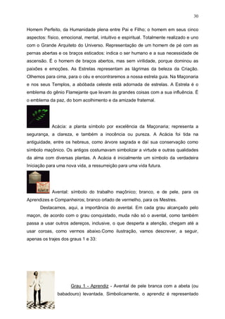 30
Homem Perfeito, da Humanidade plena entre Pai e Filho; o homem em seus cinco
aspectos: físico, emocional, mental, intuitivo e espiritual. Totalmente realizado e uno
com o Grande Arquiteto do Universo. Representação de um homem de pé com as
pernas abertas e os braços esticados: indica o ser humano e a sua necessidade de
ascensão. É o homem de braços abertos, mas sem virilidade, porque dominou as
paixões e emoções. As Estrelas representam as lágrimas da beleza da Criação.
Olhemos para cima, para o céu e encontraremos a nossa estrela guia. Na Maçonaria
e nos seus Templos, a abóbada celeste está adornada de estrelas. A Estrela é o
emblema do gênio Flamejante que levam às grandes coisas com a sua influência. É
o emblema da paz, do bom acolhimento e da amizade fraternal.

Acácia: a planta símbolo por excelência da Maçonaria; representa a
segurança, a clareza, e também a inocência ou pureza. A Acácia foi tida na
antiguidade, entre os hebreus, como árvore sagrada e daí sua conservação como
símbolo maçônico. Os antigos costumavam simbolizar a virtude e outras qualidades
da alma com diversas plantas. A Acácia é inicialmente um símbolo da verdadeira
Iniciação para uma nova vida, a ressurreição para uma vida futura.

Avental: símbolo do trabalho maçônico; branco, e de pele, para os
Aprendizes e Companheiros; branco orlado de vermelho, para os Mestres.
Destacamos, aqui, a importância do avental. Em cada grau alcançado pelo
maçon, de acordo com o grau conquistado, muda não só o avental, como também
passa a usar outros adereços, inclusive, o que desperta a atenção, chegam até a
usar coroas, como vermos abaixo.Como ilustração, vamos descrever, a seguir,
apenas os trajes dos graus 1 e 33:

Grau 1 - Aprendiz - Avental de pele branca com a abeta (ou
babadouro) levantada. Simbolicamente, o aprendiz é representado

 