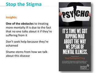 Stop the Stigma
Insights:
One of the obstacles to treating
more mentally ill is due to the fact
that no one talks about it if they’re
suffering from it
Don’t seek help because they’re
ashamed
Shame stems from how we talk
about this disease
 