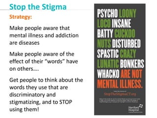 Strategy:
Make people aware that
mental illness and addiction
are diseases
Make people aware of the
effect of their “words” have
on others….
Get people to think about the
words they use that are
discriminatory and
stigmatizing, and to STOP
using them!
Stop the Stigma
 
