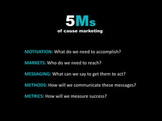 MOTIVATION: What do we need to accomplish?
MARKETS: Who do we need to reach?
MESSAGING: What can we say to get them to act?
METHODS: How will we communicate these messages?
METRICS: How will we measure success?
5Ms
of cause marketing
 