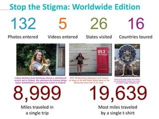 Stop the Stigma: Worldwide Edition
Photos entered
132
Videos entered
5
States visited
26
Countries toured
16
Miles traveled in
a single trip
8,999 Most miles traveled
by a single t-shirt
19,639
 