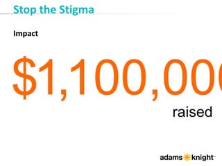 Impact
Stop the Stigma
raised
$1,100,000
 