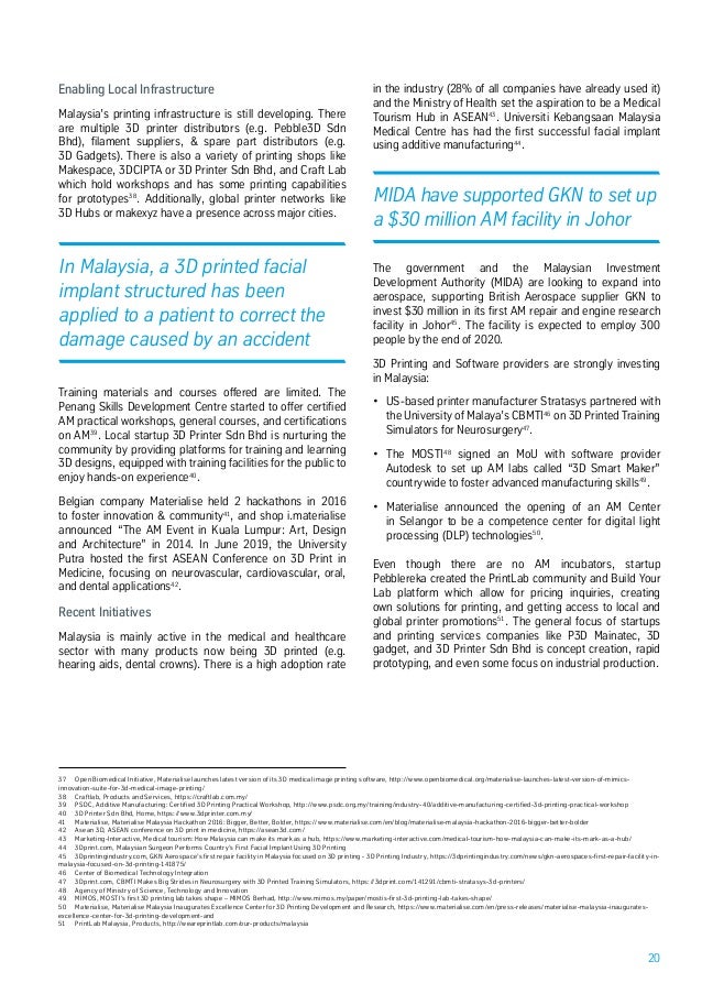Additive Manufacturing Am Adding Up Growth Opportunities For Asean