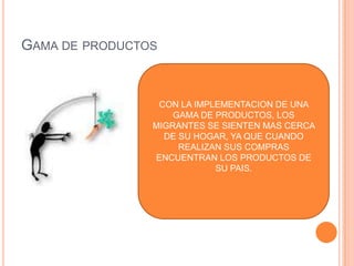 Gama de productosCON LA IMPLEMENTACION DE UNA GAMA DE PRODUCTOS, LOS MIGRANTES SE SIENTEN MAS CERCA DE SU HOGAR, YA QUE CUANDO REALIZAN SUS COMPRAS ENCUENTRAN LOS PRODUCTOS DE SU PAIS.