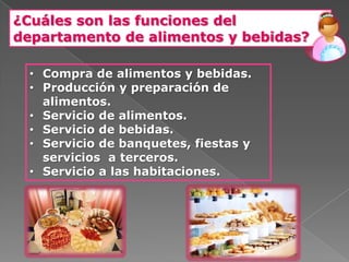¿Cuáles son las funciones del
departamento de alimentos y bebidas?

  • Compra de alimentos y bebidas.
  • Producción y preparación de
    alimentos.
  • Servicio de alimentos.
  • Servicio de bebidas.
  • Servicio de banquetes, fiestas y
    servicios a terceros.
  • Servicio a las habitaciones.
 