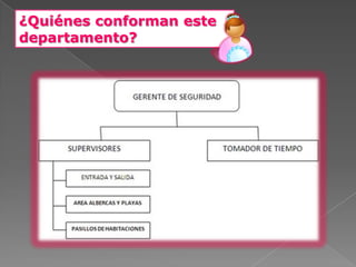 ¿Quiénes conforman este
departamento?
 