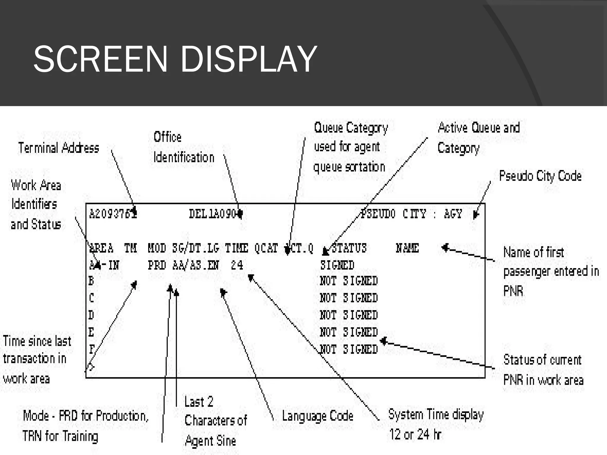 SCREEN DISPLAY
7th November 2012 10
 