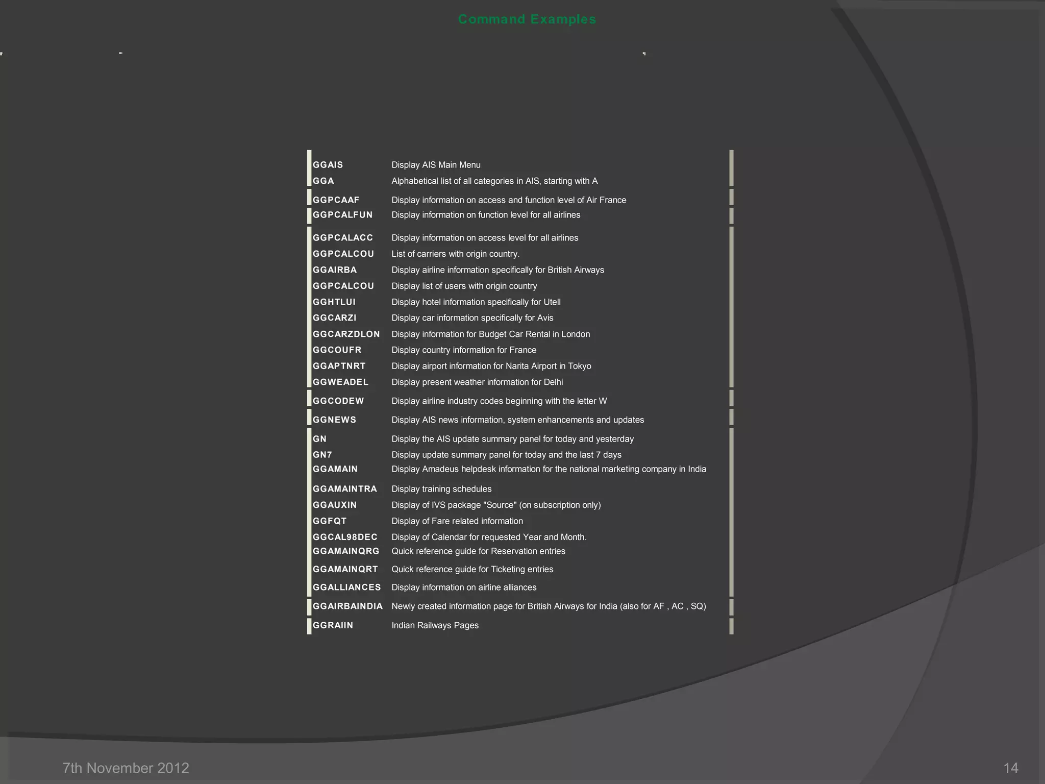 7th November 2012 14
GGAIS Display AIS Main Menu
GGA Alphabetical list of all categories in AIS, starting with A
GGPCAAF Display information on access and function level of Air France
GGPCALFUN Display information on function level for all airlines
GGPCALACC Display information on access level for all airlines
GGPCALCOU List of carriers with origin country.
GGAIRBA Display airline information specifically for British Airways
GGPCALCOU Display list of users with origin country
GGHTLUI Display hotel information specifically for Utell
GGCARZI Display car information specifically for Avis
GGCARZDLON Display information for Budget Car Rental in London
GGCOUFR Display country information for France
GGAPTNRT Display airport information for Narita Airport in Tokyo
GGWEADEL Display present weather information for Delhi
GGCODEW Display airline industry codes beginning with the letter W
GGNEWS Display AIS news information, system enhancements and updates
GN Display the AIS update summary panel for today and yesterday
GN7 Display update summary panel for today and the last 7 days
GGAMAIN Display Amadeus helpdesk information for the national marketing company in India
GGAMAINTRA Display training schedules
GGAUXIN Display of IVS package "Source" (on subscription only)
GGFQT Display of Fare related information
GGCAL98DEC Display of Calendar for requested Year and Month.
GGAMAINQRG Quick reference guide for Reservation entries
GGAMAINQRT Quick reference guide for Ticketing entries
GGALLIANCES Display information on airline alliances
GGAIRBAINDIA Newly created information page for British Airways for India (also for AF , AC , SQ)
GGRAIIN Indian Railways Pages
Command Examples
 