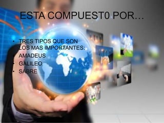 ESTA COMPUEST0 POR…
• TRES TIPOS QUE SON
LOS MAS IMPORTANTES:
• AMADEUS
• GALILEO
• SABRE
 