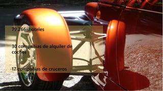 79.266 hoteles
30 compañías de alquiler de
coches
17 compañías de cruceros
 