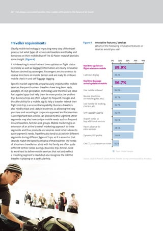 10 The always-connected traveller: How mobile will transform the future of air travel




Traveller requirements                                                    Figure 4      Innovative features / services
                                                                                        Which of the following innovative features or
Clearly mobile technology is impacting every step of the travel                         services would you use?
process, but what types of services do travellers want today and
tomorrow on their mobile device? The JD Power research provides
some insight. (Figure 4)                                                                                   0%       10%      20%         30%   40%

It is interesting to note that real time updates on flight status
                                                                          Real time update on
on mobile as well as baggage information are clearly innovative           flights status on mobile              39.9%
features desired by passengers. Passengers are also anxious to
receive directions on mobile devices and are ready to embrace             Calendar display                      39.3%
mobile check-in and self luggage tagging.
                                                                          Real time baggage
Specific market segments are particularly important for mobile            arrival update on mobile              36.7%
services. Frequent business travellers have long been early
adopters of next generation technology and therefore are ideal            Use mobile onboard                    36.3%

for targeted apps that help them be more productive on their
                                                                          Receive directions
trip. Business trips are often subject to frequent changes and                                                  35.7%
                                                                          on mobile (gates, etc.)
thus the ability for a mobile app to help a traveller rebook their
                                                                          Use mobile for booking,
flight mid-trip, is an essential capability. Business travellers                                                31.7%
                                                                          check-in, etc.
also need to track and capture expenses, so allowing the easy
purchase and recording of corporate approved ancillary services           Self luggage tagging                  31.4%
is an important tool airlines can provide to this segment. Other
segments may also have unique mobile needs such as frequent               Airport kiosks to
                                                                                                                31.1%
                                                                          buy additional services
leisure travellers, families and groups. Mobile marketing is an
extension of an airline’s overall marketing approach to these             Pay in advance for
                                                                                                                28.5%
segments and thus products and services need to be tailored to            extra services

each segment’s needs. Travellers also tend to act within different
                                                                          Dynamic FFP profile                   26.6%
segments during different types of trips, so it is essential that
services match the specific persona of that traveller. The needs
of a business traveller on a trip with his family are often quite         Get CO2 calculations on ticket        8.1%

different to their needs during a business trip. Airlines need
to work hard to deliver mobile services that not only reflect                                                    Total - Global Sample

a travelling segment’s needs but also recognise the role the
traveller is playing on a particular trip.                                Source: 2010 JD Power’s ‘Global Airline Traveller Survey’ commissioned by Amadeus
 