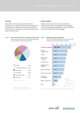 The always-connected traveller: How mobile will transform the future of air travel 11




Pre-trip                                                                 At the airport
Research from JD Power asked consumers the relative                      Today the airport environment is still a crowded chaotic
importance of each step of the travel process. Passengers rated          experience particularly if something goes wrong. The biggest
the pre-flight and in-flight experience as the most important            concern from the passenger’s perspective is how airlines handle
part of the process. Passengers are looking for easy ways to plan,       disruption management and checked luggage.
book and board the plane.




Figure 5   Overall airline experience: importance of every step          Figure 6      Aspects of travel for improvement
	          W
           	 hen	flying	how	important	are	the	following	6	steps	                       Which of the following aspects of your airlines travel
           for your overall airline travel experience?                                 experience do you think could be improved?

                                                                                                    0%          10%      20%        30%        40%          50%


                                                                         Disruption management           42.4%
                                                                         Check-in /
                                                                                                         33.8%
                                                                         Baggage process

                                                                         Seating                         32.5%

                                                                         Make changes
                                                                                                         30.3%
                                                                         to booking

                                                                         In-flight service               28.7%


                    In-flight                       27.2%                Baggage claim at
                                                                                                         27.1%
                                                                         destination
                    Pre-travel arrangements         25.7%
                                                                         Optional service fees           26.2%
                    Pre-departure                   16.1%

                    Connecting                      12.8%                Boarding / Deboarding           24.4%
                    Leaving the airport             11.1%
                                                                         Choosing 
                                                                                                         19.6%
                    Post-travel                     7.1%                 booking flight
                                                                                                                                   Please Note:
                Sample: Total, 2,978, WTD.                               Flight crew experience          11.8%                      Top 3 selections are
                                                                                                                                    combined
                                                                                                                                    A multiple reponse set
                                                                         Other                           3.2%
                                                                                                                                      Total - Global Sample
                Source: 2010 JD Power’s ‘Global Airline
                Traveller Survey’ commissioned by Amadeus                Source: 2010 JD Power’s ‘Global Airline Traveller Survey’ commissioned by Amadeus
 