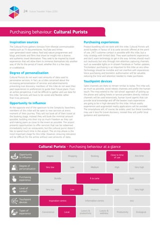 Future Traveller Tribes 203024
Inspiration sources
The Cultural Purist gathers stimulus from lifestyle communication
media such as TV documentaries; YouTube and Vimeo
user-generated travel videos; food and nature programmes and
blogs; and books and films that share an insight into a diverse
and authentic travel destination. They seek to be inspired by travel
experiences that will allow them to immerse themselves into another
way of life for the period of travel, whether this is a few days
or a sabbatical.
Degree of personalisation
Cultural Purists do not want vast amounts of data used to
personalise services. In fact, as a tribe concerned about the
increasing personalisation of services and advertisements
preventing true discovery, members of this tribe do not want their
past experiences or preferences to guide their future plans. From
an airline perspective, it will be difficult to gather and use data for
this tribe. Services will have to be varied and flexible rather
than truly personal.
Opportunity to influence
At the opposite end of the spectrum to the Simplicity Searchers,
members of this tribe will be open to new services at every
moment of their journey. They will not book all of their travel at
the booking stage, instead they will book the minimal amount
possible, building into their trip as much freedom as they can
and making plans as close to the event as possible. The airport
presents opportunities to offer services that can be redeemed
immediately such as restaurants, but the cultural purist doesn’t
like to spend much time in the airport. The on-trip phase is the
most important stage for this tribe. However, ensuring relevance
will be difficult for the airline without vast amounts of data.
Purchasing experiences
Product bundling will not work with this tribe. Cultural Purists will
avoid bundles in favour of à la carte services offered at the point
of use. 24/7 customer contact is possible with this tribe, but a
risky strategy with limited data. They want authentic experiences
and don’t want technology to get in the way. Airlines should reach
out cautiously but only through non-attention capturing channels
such as wearable lights or in-stream Facebook or Twitter updates.
‘Frictionless’ purchasing is as important to this tribe as any other.
Technology should be invisible and not interfere with experiences.
Voice purchasing and biometric authorisation will be valuable,
reducing the time and attention needed to make purchases.
Touchpoint devices
Sales channels are likely to remain similar to today. This tribe will,
as much as possible, avoid robotic channels and prefer the human
touch. This may extend to the ‘old school’ approach of picking up
the phone and calling hotels or service providers directly. Indirect
channels will be used extensively, human travel agents that can
provide local knowledge and off the beaten track experiences
are going to be in high-demand for this tribe. Virtual reality
experiences and augmented reality applications will be avoided.
The smartphone will, of course, be widely used, but these travellers
may use it less for travel discovery, instead they will prefer local
guidance and spontaneity.
Purchasing behaviour: Cultural Purists
Cultural Purists - Purchasing behaviour at a glance
Close to time
of use
Inspire Shopping Booking
Bundle À la carte
Very low
Very low
Convenience
Low
Low
Local
Medium
Medium
Luxury &
productivity
High
High
Very high
Very high
Productivity Ecological
Opportunity
to influence
Purchasing
experience
Touchpoint
devices
Degree of
personalisation
Level of
contact
Types of
experience
Any time
Both
Inspiration-centric Information-centric Any
Luxury &
wellness
 