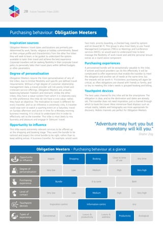 Future Traveller Tribes 203028
Inspiration sources
Obligation Meeters’ travel dates and locations are primarily pre-
determined by work, family, religious or holiday commitments. Based
on their unique profile and characteristics from the other five tribes
they will seek to learn, or be guided, to understand the options
available to tailor their travel and achieve the best experience.
Corporate travellers will be seeking flexibility in their corporate travel
policy to personally tailor their travel plans within defined budgets
or other parameters.
Degree of personalisation
Obligation Meeters require the most personalisation of any of
the tribes, due to limited flexibility and specific pre-defined travel
requirements. Without a high degree of customer relationship
management data, a travel provider will risk poorly timed and
irrelevant service offerings. Obligation Meeters are uniquely
balancing between freedom and restraint. Unlike the other
tribes, they have a value-system from which it is relatively easy
to infer preference; this tribe do not have a core value, rather,
they have an objective. The motivation to travel is different for
every traveller, and so an inference is extremely risky. A traveller
could stop over to watch a sporting event on a Saturday, travel
on Sunday afternoon and arrive in time for a Monday morning
business meeting. It is critical to understand this in order to
effectively sell to the traveller. This tribe is most likely to mix
business and pleasure and engage in ‘bleisure’ travel.
Opportunity to influence
This tribe wants extremely relevant services to be offered up
at the shopping and booking stage. They want the bundle to be
tailored and expect the initial bundle to be right, rather than to
keep adding extras. A business traveller, for example, would want
“Adventure may hurt you but
monotony will kill you.”
Shahir Zag
Purchasing behaviour: Obligation Meeters
fast track, priority boarding, a checked bag, stand by options
and on-board Wi-Fi. This group is also most likely to use Travel
Management Companies (TMCs) or Meetings and Conference
services (MICE), so would want to understand how to best
manage the flexibility of work travel and add the personal leisure
extras as a stand alone component.
Purchasing experiences
A personalised bundle will be exceptionally valuable to this tribe,
if airlines and travel providers can do this effectively. It will be
complicated to offer experiences that enable the traveller to meet
the obligation and another set of needs at the same time, but
the rewards will be worth it. ‘Frictionless’ purchasing will again be
critical, as often obligations are shared with friends or family, and
so key to meeting this tribe’s needs is grouped booking and billing.
Touchpoint devices
The best sales channel for this tribe will be the smartphone. The
obligation is clear, and so the destination and dates are already
set. The traveller does not need inspiration, just a channel through
which to book the travel. More immersive fixed displays such as
virtual reality, tablets and holography are more appropriate for
discovery. Mobile channels are perfect for Obligation Meeters.
Obligation Meeters - Purchasing behaviour at a glance
Close to time
of use
Inspire Shopping Booking
Bundle À la carte
Very low
Very low
Convenience
Low
Low
Local
Medium
Medium
Luxury &
productivity
High
High
Very high
Very high
Productivity Ecological
Opportunity
to influence
Purchasing
experience
Touchpoint
devices
Degree of
personalisation
Level of
contact
Types of
experience
Any time
Both
Inspiration-centric Information-centric Any
Luxury &
wellness
 
