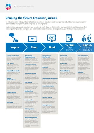 Future Traveller Tribes 203030
Context-aware emails
76% of travellers feel that a
context-aware email would
persuade them to make a
purchase.
Peer to peer
33% of travellers are
influenced by peers and
social media when they
purchase travel.
Frequent flyer / Loyalty
Enabling travellers to shop
with loyalty points can
increase repeat sales by
40-50%.
Big data
(Market of one)
Basket size can increase by
€30-35 if traveller data is
used to enable highly relevant
personalised packages, taken
from all areas of personal,
professional and consumer
lives to create a “market
of one”.
Traveller affinity
Implementing tools to
enable flight search
without specifying dates or
destinations for travellers
with flexibility, based on their
interests and preferences.  
Rich media
Improvements in the user
interface (UI), such as
embedded videos can increase
conversion rate by up to 69%.
Multi-channel
shopping behaviour
Research shows that 70%
of airline.com visitors are
referred by an intermediary
source (eg. OTA, metasearch).
Comparison shopping
Power of brand: Research
shows that 79% of travellers
prefer to buy travel services
directly from recognised
brands.
Information overload
“Option shock” is driving a
market for search engines
and agents to condense and
package choices into bundles
to facilitate comparison.
Fare families
Packaging services in a fare
family bundle with relevant
ancillary services packaged
dynamically can increase
basket size by €14-19.
Bundled offers
50% of travellers would
consider purchasing services
as part of a value-added
bundle, making it the most
popular option.
À la carte offers
À la carte ancillary services
offer the opportunity to
increase basket size by
€5-10, generating 34%
traveller interest.
Multi-leg options
Simple pricing displays for
multi-leg flights, using a
single, code-share or multiple
carriers, increases purchasing
and customer satisfaction.
Multi-currency pricings
On average 35% of travellers
feel more secure about
buying online if the price is
displayed in local currency.
However, 45% of airlines bill in
their native currency, not the
customer’s.
Optimised user
interface (UI)
10-20% conversion rate
improvement by optimising
all channel user interfaces.
47% of travellers purchase
additional airline services
directly online.
Cross-sell
The booking stage is the
primary time to cross-sell
big ticket items that require
thought and comparison,
such as hotels, insurance, car
rental, airport services and
entertainment.
Complementary promotions
Promotions can enrich the
booking experience with
third party deals, increasing
ancillary revenues by 10-15%.
Channel optimisation
Business travel can drive
approximately 40% higher
ticket revenue, of which 60%
is via travel management
channels, accounting for close
to 70% of all premium class
bookings.
Payment security
84% of travellers say that
security is integral to their
online experience when it
comes to booking flights.
Mobile payments
By 2017, 30% of mobile
users in France, Germany,
Italy, Spain, the Netherlands,
UK and Sweden are predicted
to carry out purchases via
mobile devices.
Time to think
“Time to think” provides
a valued option for the
traveller and incremental
revenue to the airline.
Data privacy
50% of travellers are willing to
give airlines permission to use
their personal data to provide
special offers and discounts.
Push notifications
49% of travellers would be
persuaded to make a purchase
of relevant offers from mobile
push notifications.
Door to departure
Last minute mobile offers
for ground transport to
airport, parking, valet
service, advanced seat
selection, special or
upgraded meal selection
(24h+ before departure)
are best for low-value
services that will be
consumed quickly on the
day of departure.
Rebooking
Voluntary ticket
exchanges provide an
excellent opportunity to
upsell and cross-sell to
the customer in the event
of unplanned changes.
As future traveller tribe purchasing habits evolve, travel providers need to respond and build a more rewarding and
connected traveller journey, from ‘inspiring to arriving home’.
Implementing appropriate solutions and services at each stage of the traveller journey will be crucial to success. The
following chart provides examples and potential benefits of various strategies to shape the future traveller journey.
Shaping the future traveller journey
after
booking
24/48h
BookShopInspire before
departure
48/24h
 