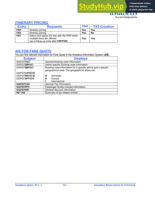Amadeus Qatar W.L .L - 53 - Amadeus Reservation & Ticketing
________________________________________________________________________________________
ITINERARY PRICING
Entry Requests PNR TST Creation
FXP Itinerary pricing Yes Yes
FXX Itinerary pricing Yes No
FXT Select and stores the fare with the PNR when
multiple fares are offered
(as a follow-up entry after FXP/FXX)
Yes Yes
AIS FOR FARE QUOTE
You can find relevant information for Fare Quote in the Amadeus Information System (AIS).
Subject Displays
GGFQTRBD General booking code information
GGFQTQRRBD Airline specific booking code information
GGFQTQRRBD
GGFQTLHRBDD
GGFQTSKRBDE
GGFQTAFRBDI
Booking code information for a specific airline and a specific
geographical area. The geographical areas are:
D Domestic
E Europe
I International
GGFQTTAX General Tax information
GGFQTPFC Passenger facility charges information
GGFQTDIS General discount information
HE TAX Summary of tax-related entries
 