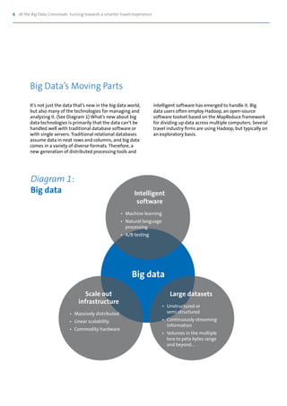 6 At the Big Data Crossroads: turning towards a smarter travel experience
It’s not just the data that’s new in the big data world,
but also many of the technologies for managing and
analyzing it. (See Diagram 1) What’s new about big
data technologies is primarily that the data can’t be
handled well with traditional database software or
with single servers. Traditional relational databases
assume data in neat rows and columns, and big data
comes in a variety of diverse formats. Therefore, a
new generation of distributed processing tools and
intelligent software has emerged to handle it. Big
data users often employ Hadoop, an open-source
software toolset based on the MapReduce framework
for dividing up data across multiple computers. Several
travel industry firms are using Hadoop, but typically on
an exploratory basis.
Big Data’s Moving Parts
Diagram 1:
Big data
Big data
Intelligent
software
•	 Machine learning
•	 Natural language
	processing
•	 A/B testing
Scale out
infrastructure
•	 Massively distributed
•	 Linear scalability
•	 Commodity hardware
Large datasets
•	 Unstructured or
	 semi structured
•	 Continuously streaming
	information
•	 Volumes in the multiple
	 tera to peta bytes range
	 and beyond…
 