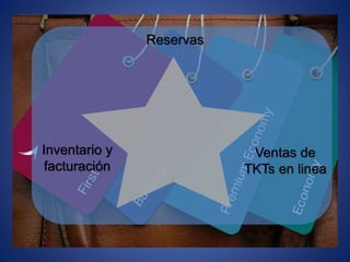 Reservas
Ventas de
TKTs en linea
Inventario y
facturación
 