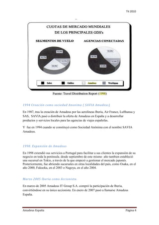 Tit 2010




1994 Creación como sociedad Anonima ( SAVIA Amadeus)

En 1987, tras la creación de Amadeus por las aerolíneas Iberia, Air France, Lufthansa y
SAS, SAVIA pasó a distribuir la oferta de Amadeus en España y a desarrollar
productos y servicios locales para las agencias de viajes españolas.

Y fue en 1994 cuando se constituyó como Sociedad Anónima con el nombre SAVIA
Amadeus.



1998. Expansión de Amadeus

En 1998 extendió sus servicios a Portugal para facilitar a sus clientes la expansión de su
negocio en toda la península. desde septiembre de este mismo año tambien estableció
una sucursal en Tokio, a través de la que empezó a gestionar el mercado japonés.
Posteriormente, fue abriendo sucursales en otras localidades del país, como Osaka, en el
año 2000, Fukuoka, en el 2003 o Nagoya, en el año 2004.


Marzo 2005 Iberia como Accionista.

En marzo de 2005 Amadeus IT Group S.A. compró la participación de Iberia,
convirtiéndose en su único accionista. En enero de 2007 pasó a llamarse Amadeus
España.



Amadeus España                                                                   Página 4
 