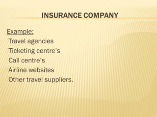 Example:
Travel agencies
Ticketing centre’s
Call centre’s
Airline websites
Other travel suppliers.
 